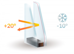 Double Glazing Services in Clapton | Installation & Repairs